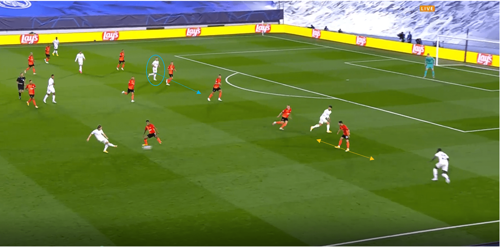 UEFA Champions League 2020/21: Borussia Monchengladbach vs Real Madrid- tactical analysis tactics