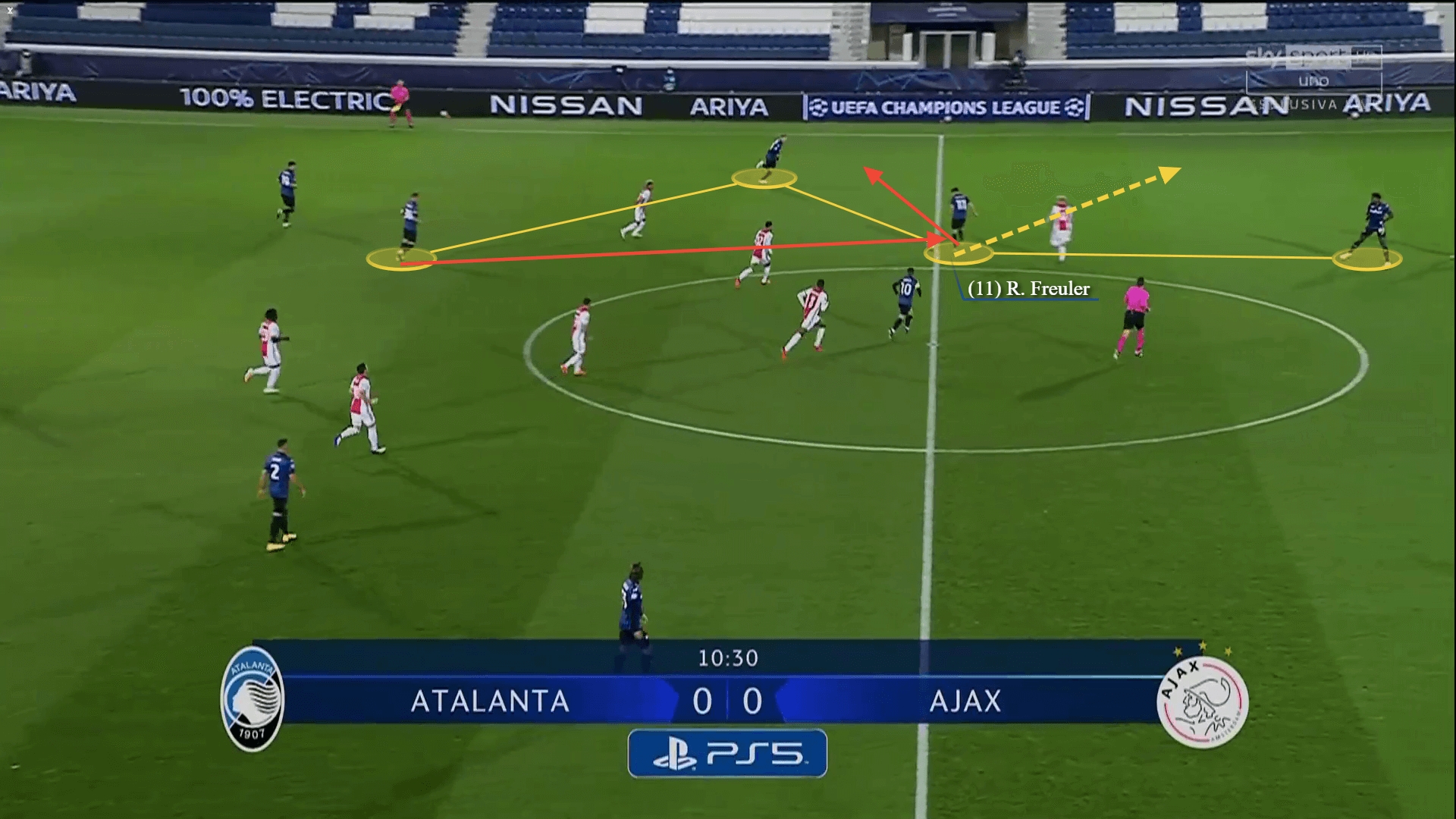 UEFA Champions League 2020/21: Atalanta vs Ajax - tactical analysis tactics