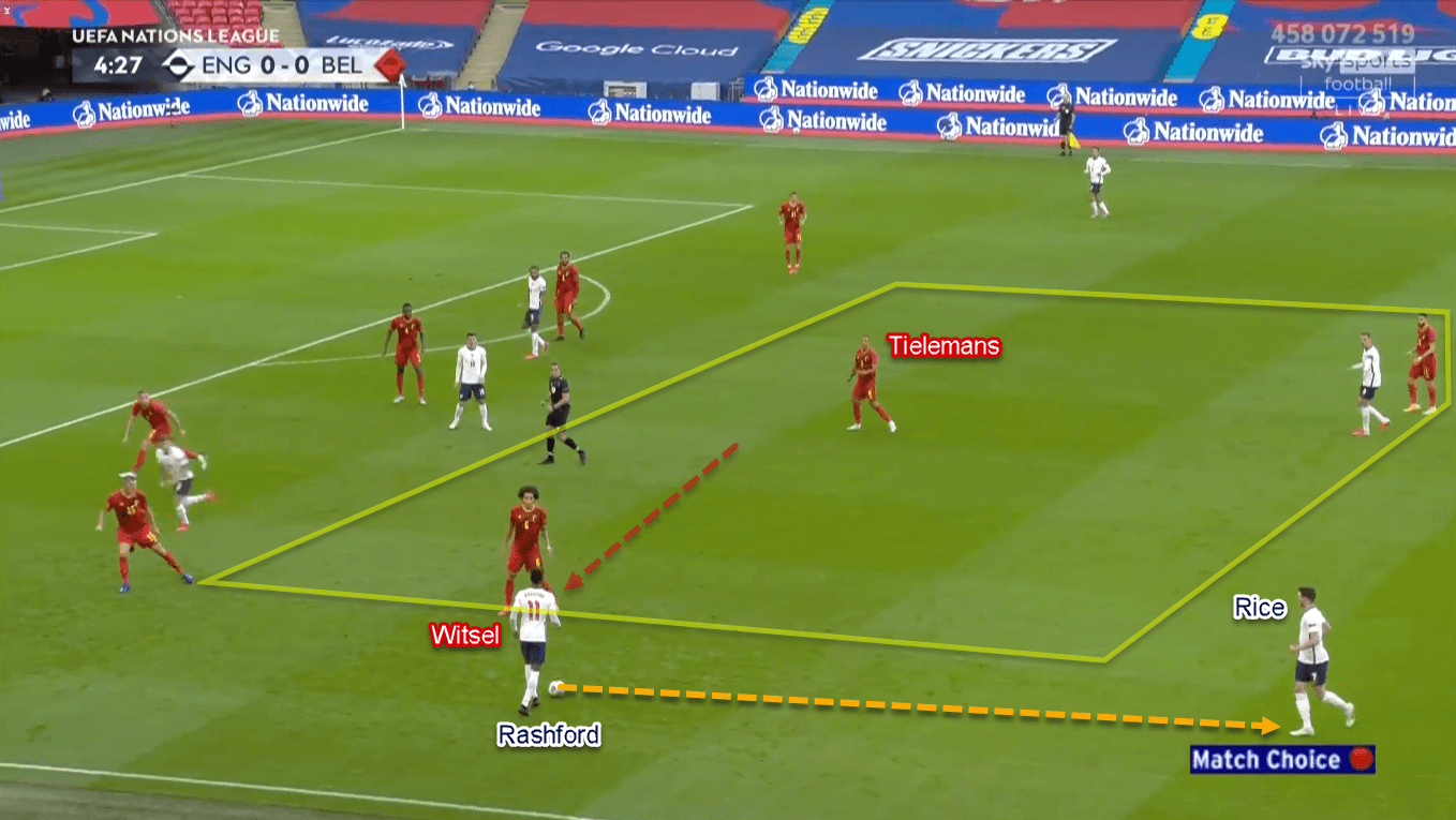 UEFA Nations League 2020/21: England vs Belgium - Tactical Analysis Tactics