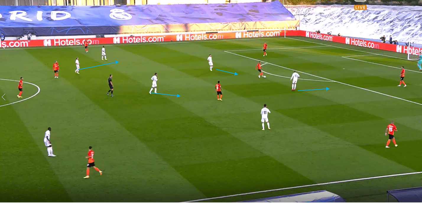 UEFA Champions League 2020/21: Borussia Monchengladbach vs Real Madrid- tactical analysis tactics