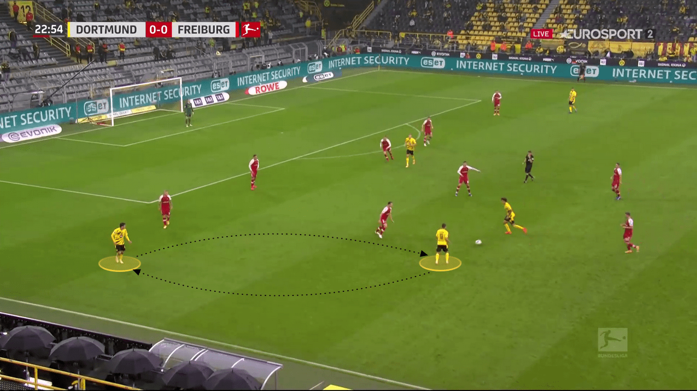 Bundesliga 2020/21: TSG Hoffenheim vs. Borussia Dortmund - tactical preview - tactics analysis