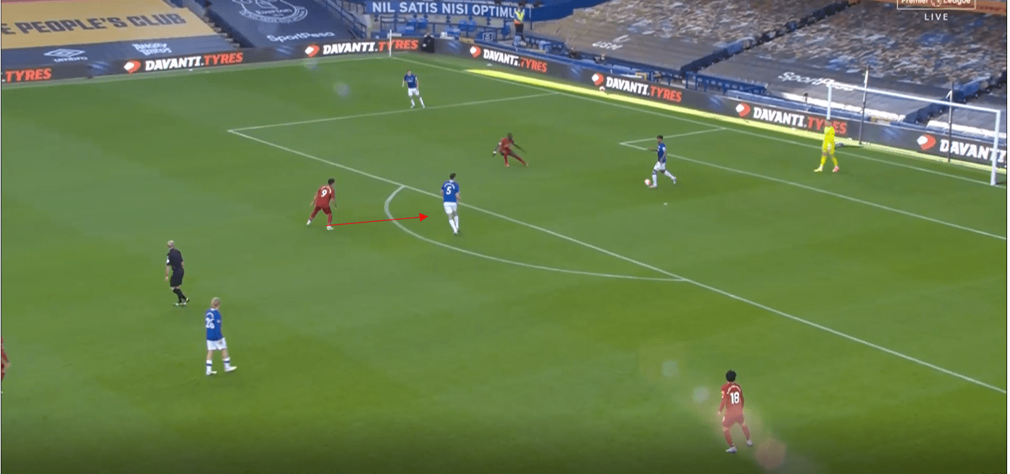 Premier League 2020/21: Everton vs Liverpool- tactical analysis tactics