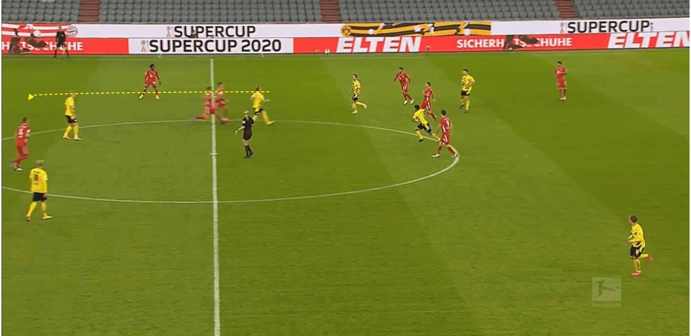 DFB Super Cup 2020/21: Bayern Munich vs Borussia Dortmund- tactical analysis tactics