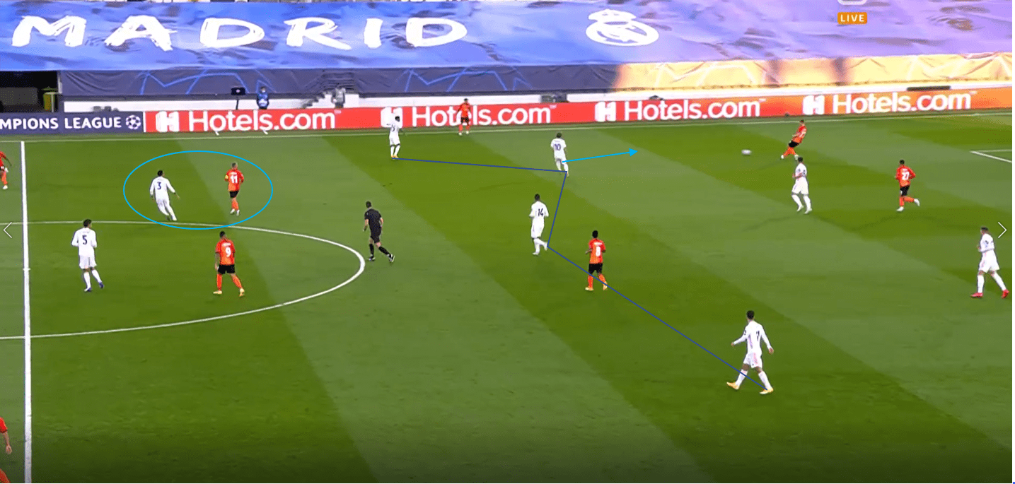 UEFA Champions League 2020/21: Borussia Monchengladbach vs Real Madrid- tactical analysis tactics