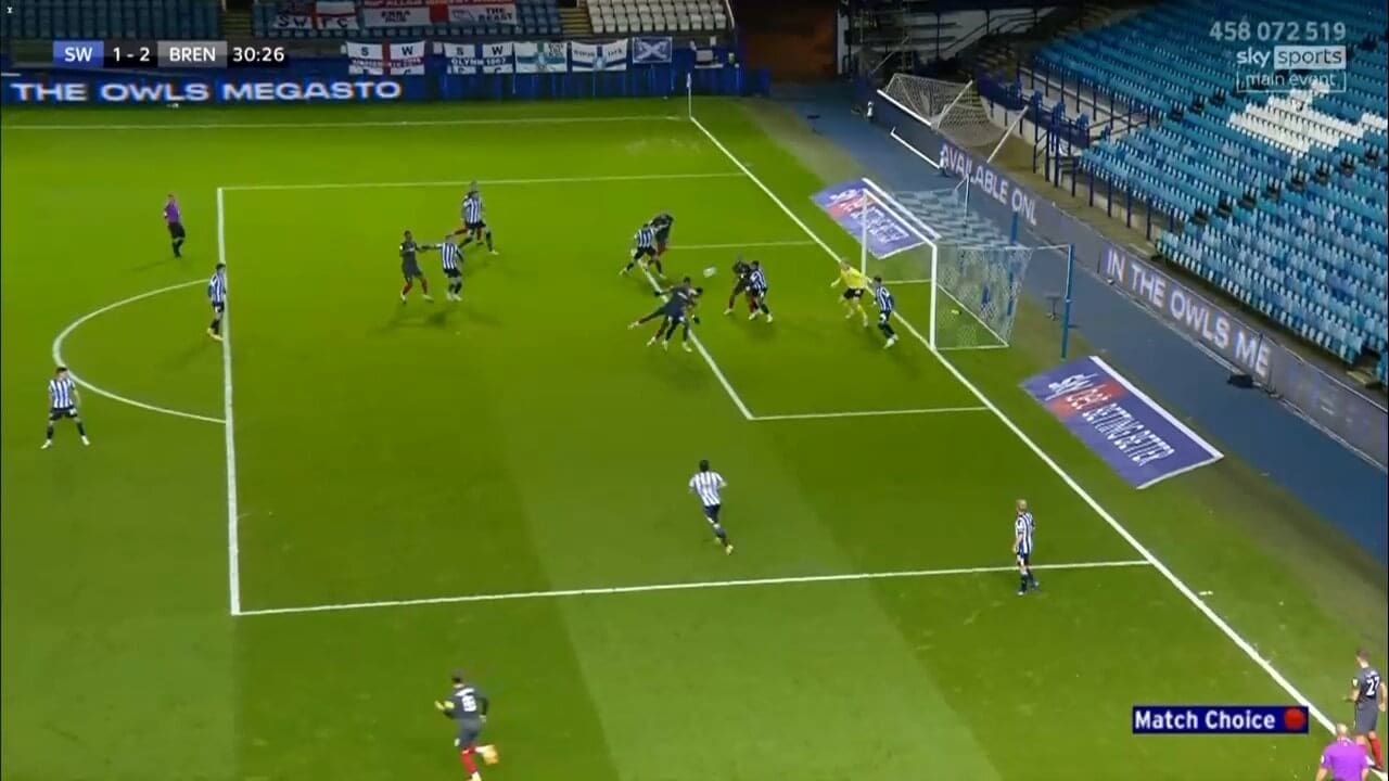 EFL Championship 2020/21: Sheffield Wednesday vs Brentford - tactical analysis - tactics