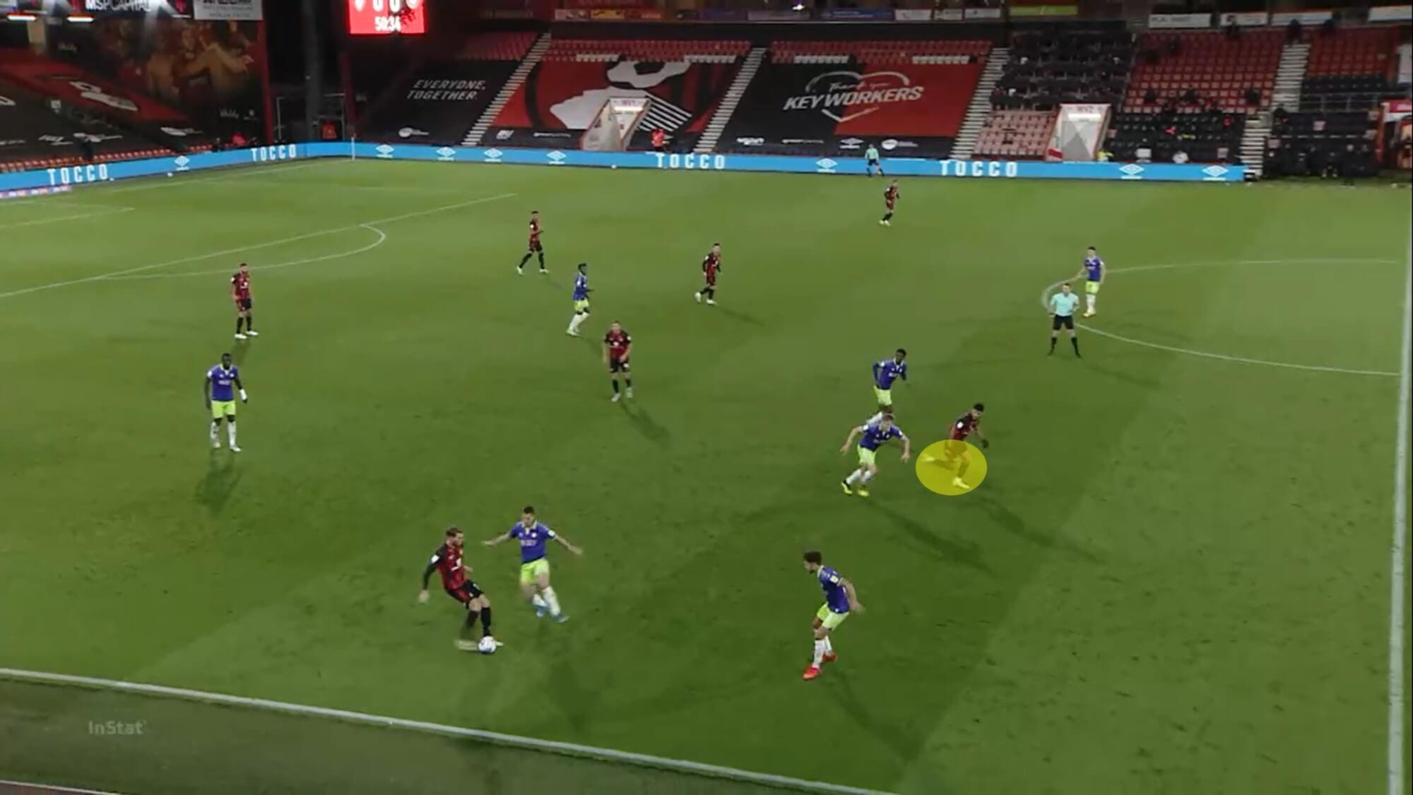 EFL Championship 2020/21: Bournemouth vs Bristol City - tactical analysis - tactics