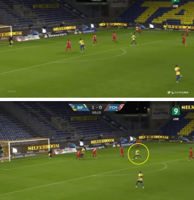 Danish Superliga 2020-21: Brondby vs Midtjylland - tactical analysis - tactics