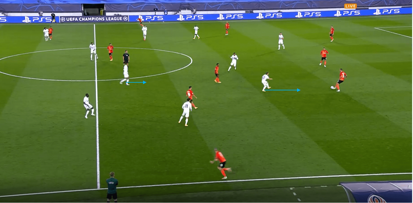 UEFA Champions League 2020/21: Borussia Monchengladbach vs Real Madrid- tactical analysis tactics