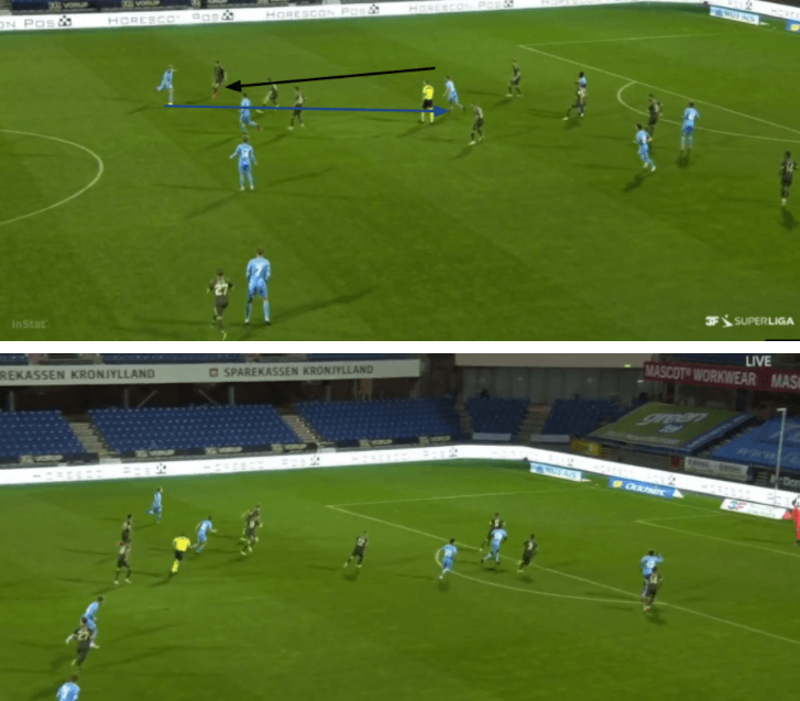 Danish Superliga 2020-21: Randers vs Brøndby IF - tactical analysis - tactics