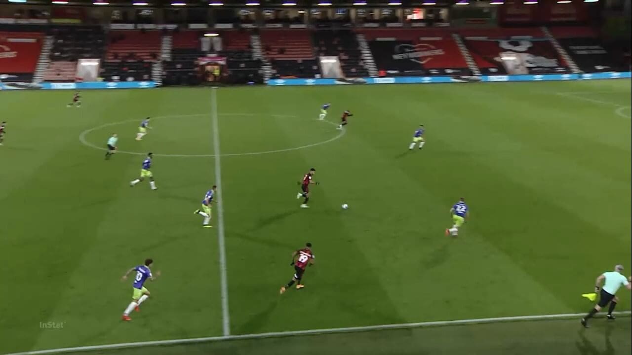 EFL Championship 2020/21: Bournemouth vs Bristol City - tactical analysis - tactics