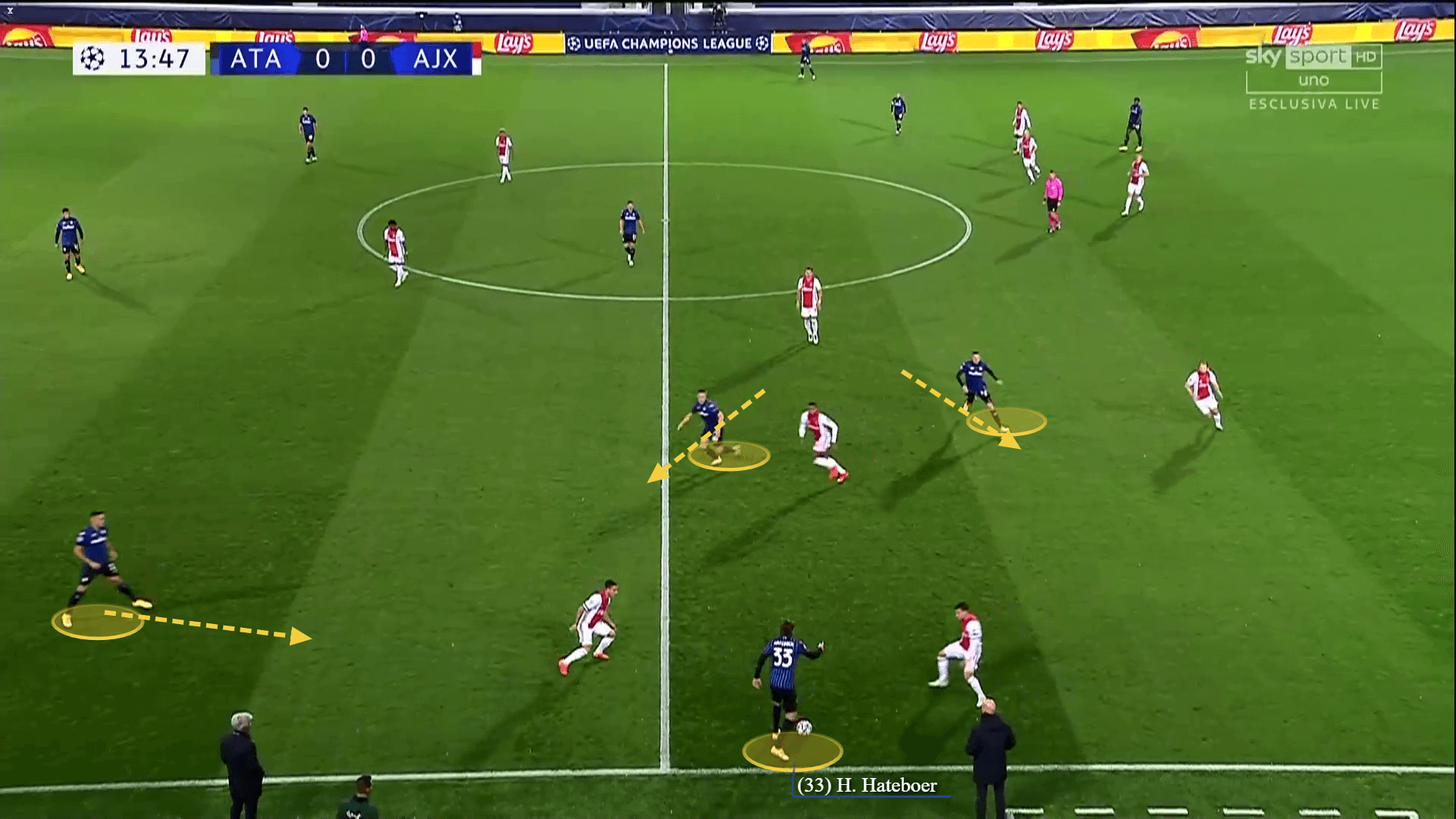 UEFA Champions League 2020/21: Atalanta vs Ajax - tactical analysis tactics