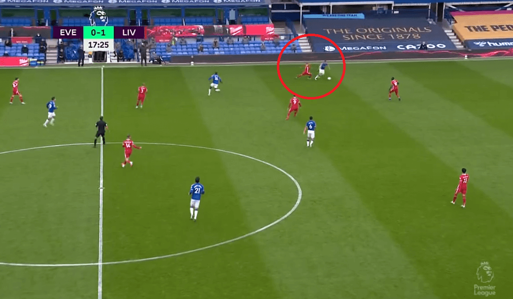 Premier League 2020/21: Everton vs Liverpool - tactical analysis - tactics