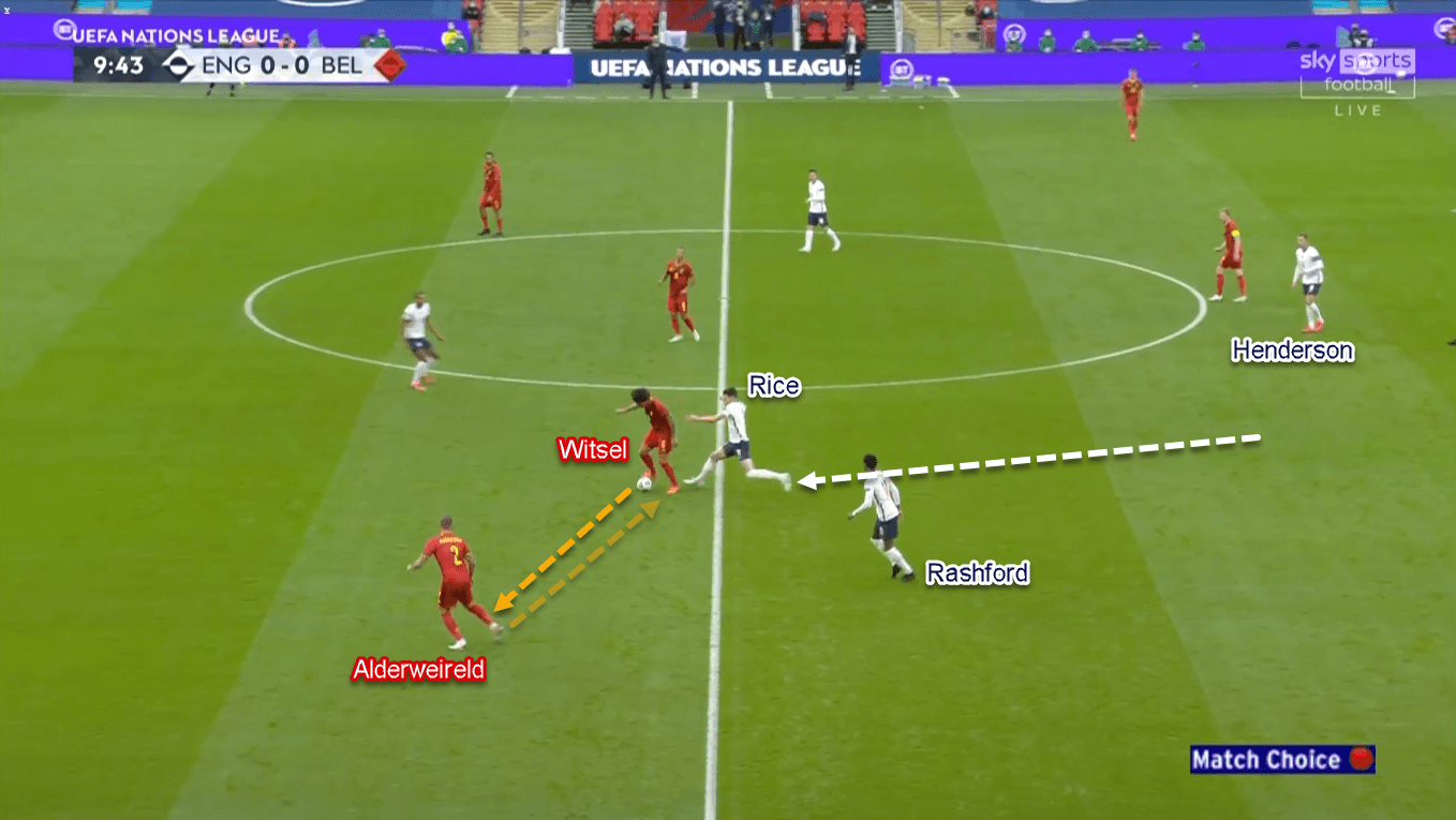 UEFA Nations League 2020/21: England vs Belgium - Tactical Analysis Tactics