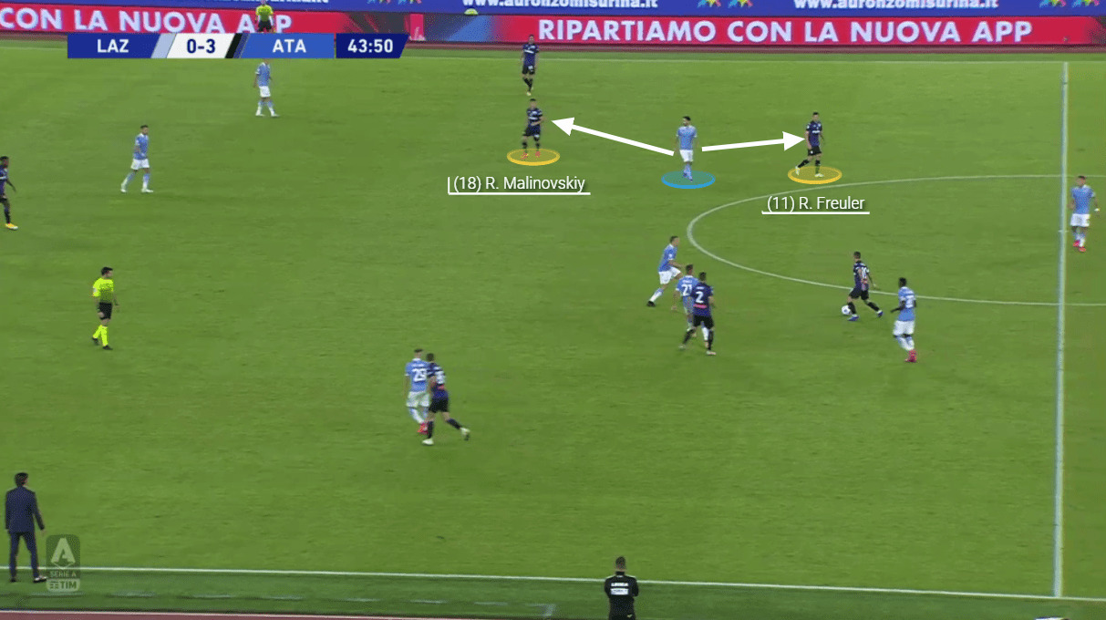 Serie A 2020/21: Lazio vs Atalanta - tactical analysis tactics