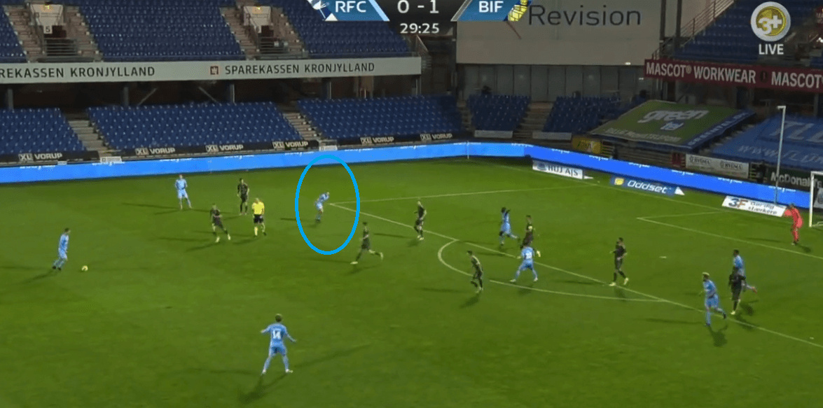 Danish Superliga 2020-21: Randers vs Brøndby IF - tactical analysis - tactics