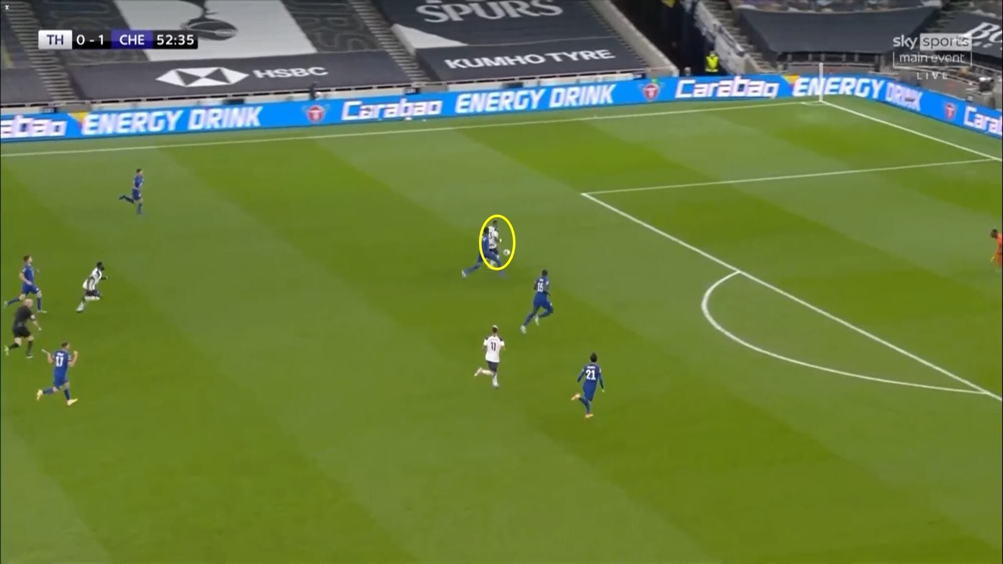 EFL Cup 2020/21: Tottenham vs Chelsea - tactical analysis - tactics