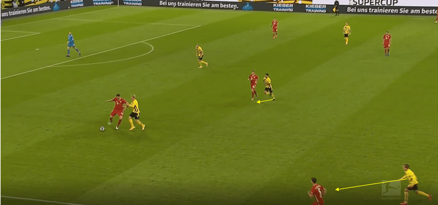 DFB Super Cup 2020/21: Bayern Munich vs Borussia Dortmund- tactical analysis tactics