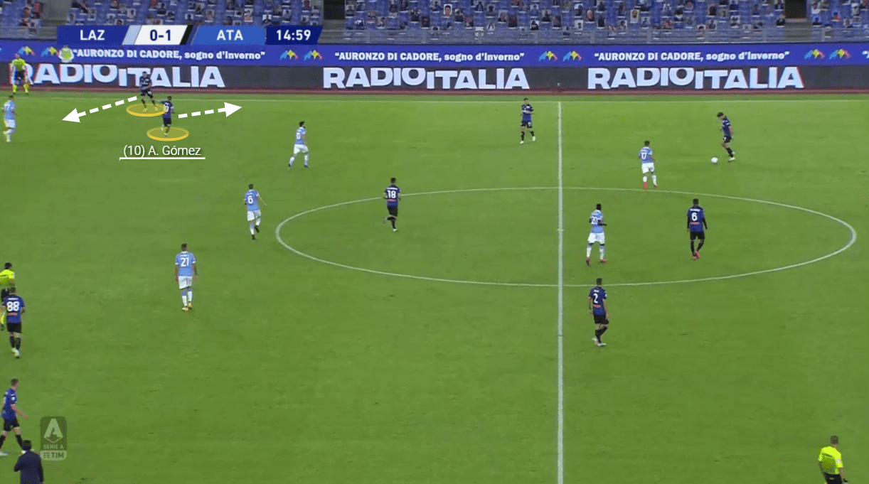 Serie A 2020/21: Lazio vs Atalanta - tactical analysis tactics