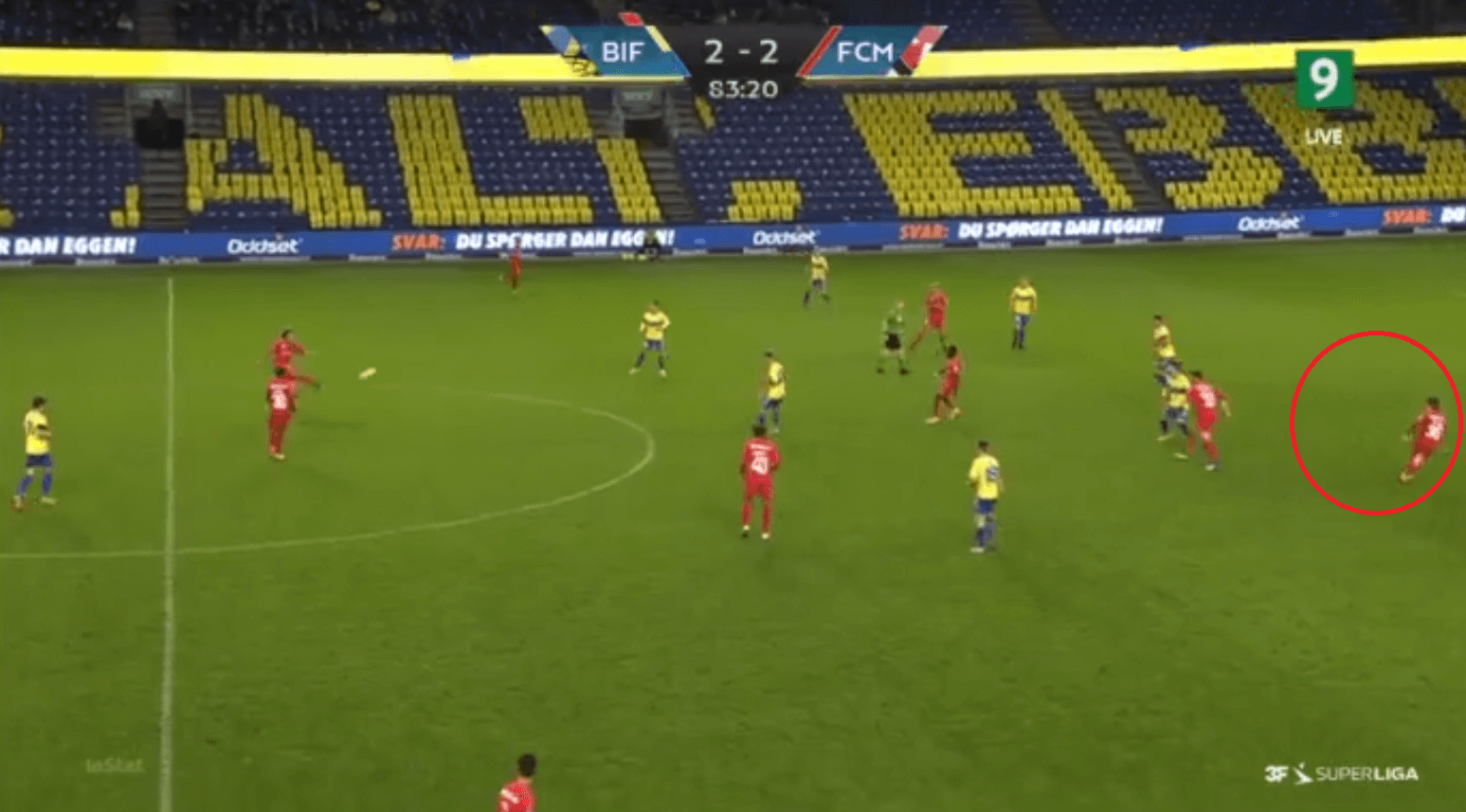 Danish Superliga 2020-21: Brondby vs Midtjylland - tactical analysis - tactics