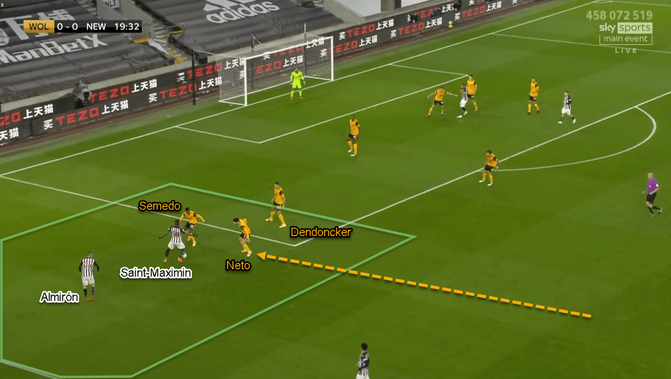 Premier League 2020/21: Wolverhampton vs Newcastle United - Tactical Analysis Tactics