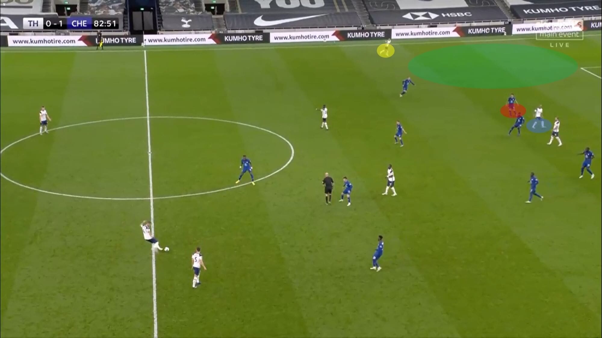 EFL Cup 2020/21: Tottenham vs Chelsea - tactical analysis - tactics