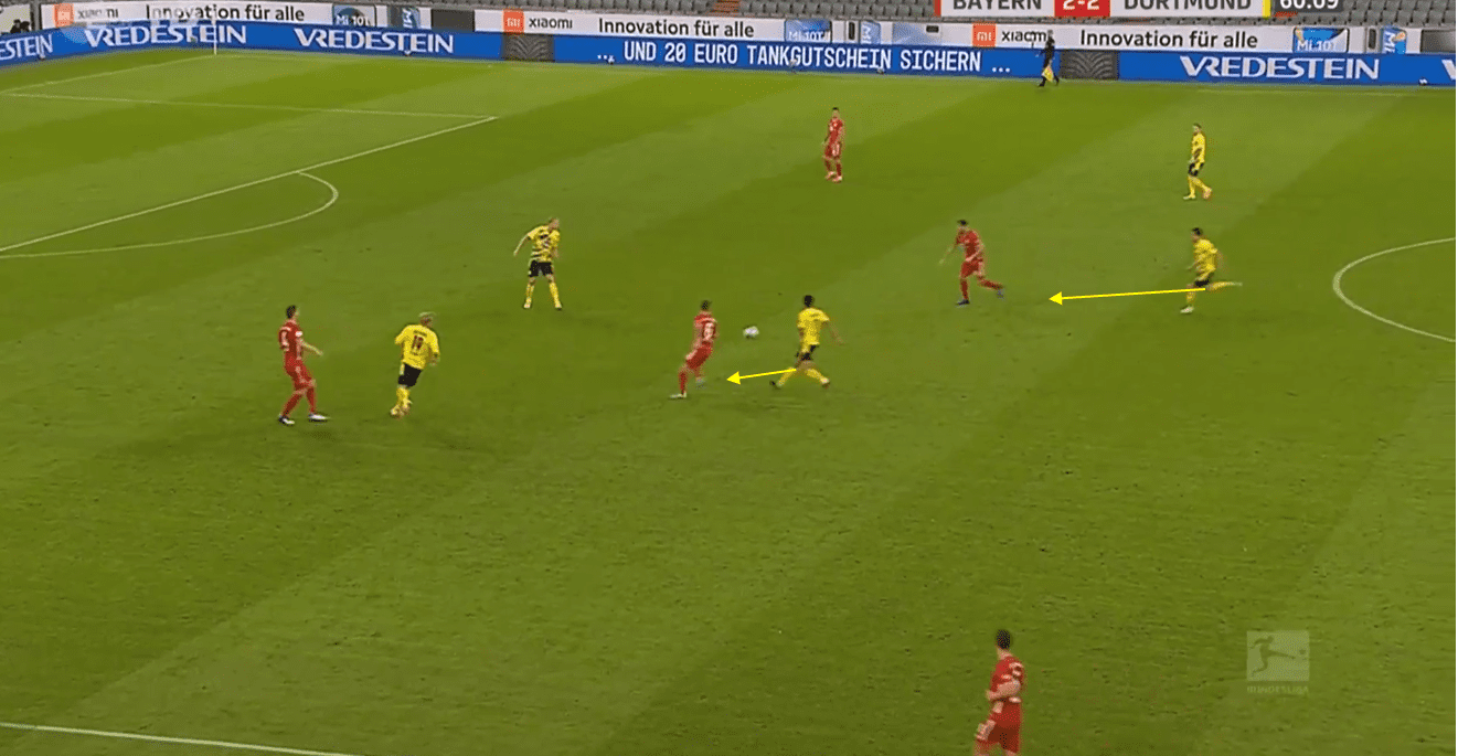 DFB Super Cup 2020/21: Bayern Munich vs Borussia Dortmund- tactical analysis tactics