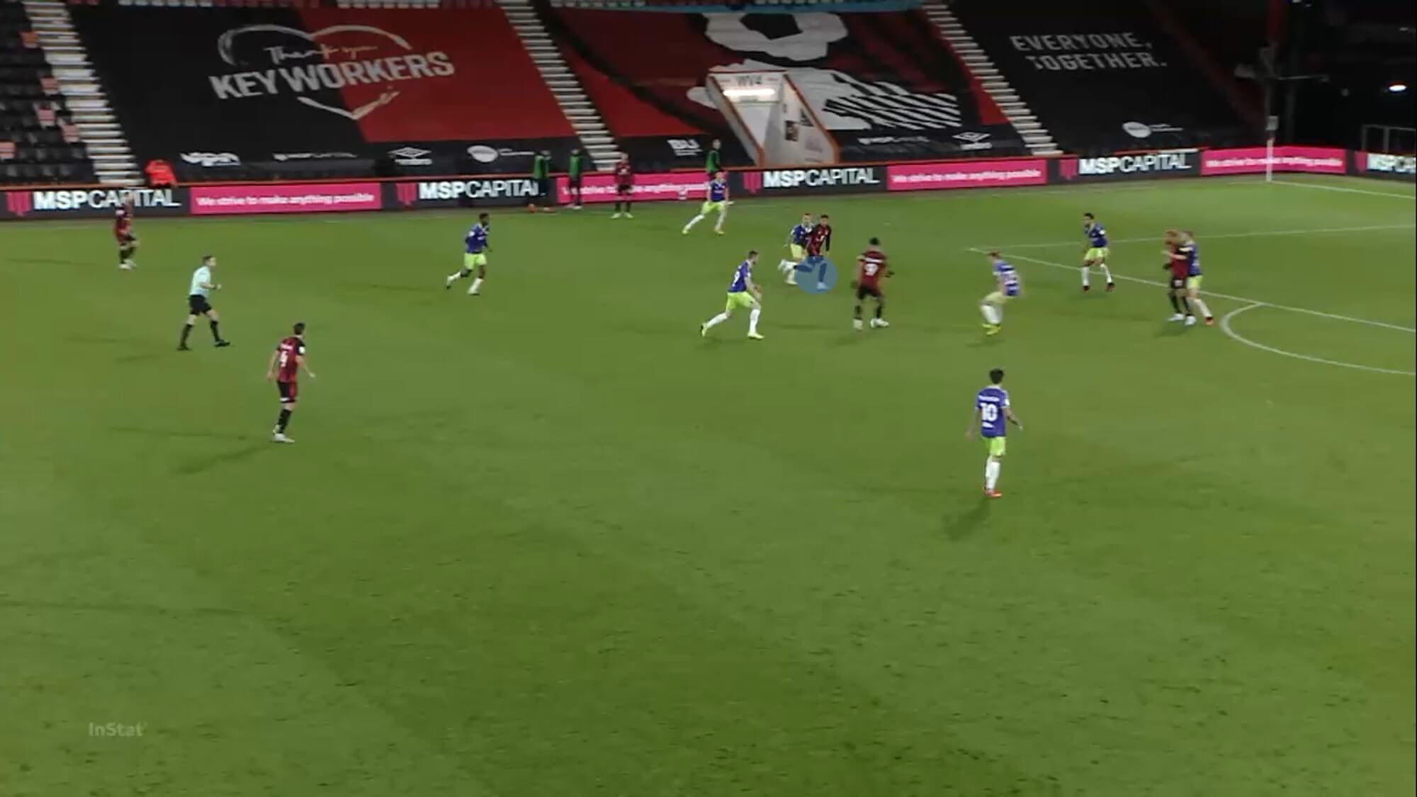 EFL Championship 2020/21: Bournemouth vs Bristol City - tactical analysis - tactics