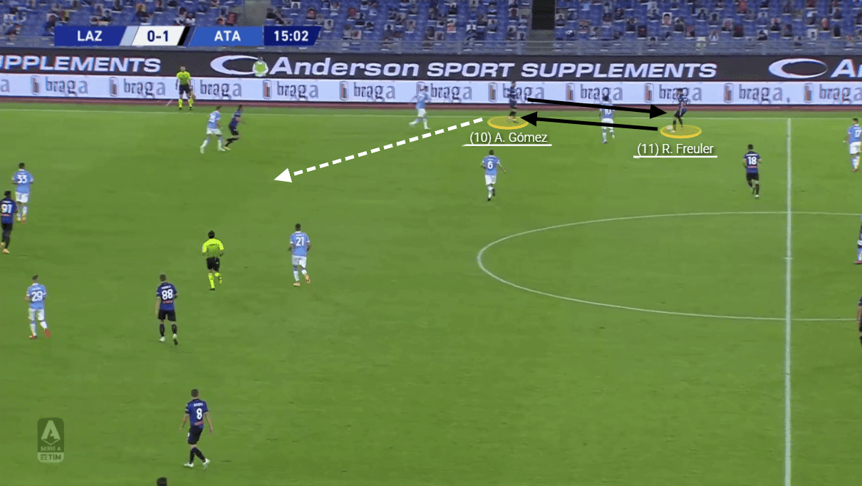 Serie A 2020/21: Lazio vs Atalanta - tactical analysis tactics