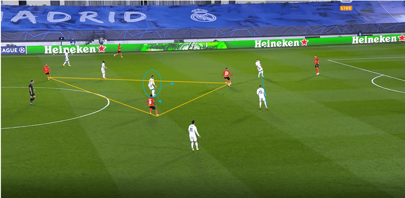 UEFA Champions League 2020/21: Borussia Monchengladbach vs Real Madrid- tactical analysis tactics