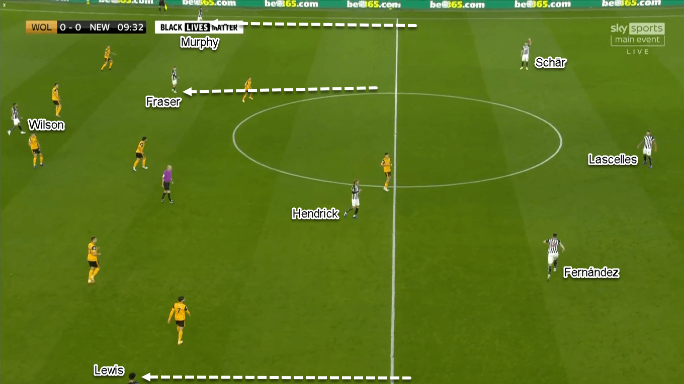 Premier League 2020/21: Wolverhampton vs Newcastle United - Tactical Analysis Tactics