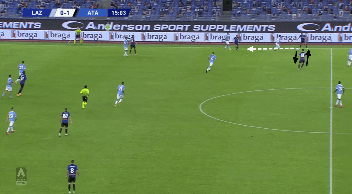 Serie A 2020/21: Lazio vs Atalanta - tactical analysis tactics