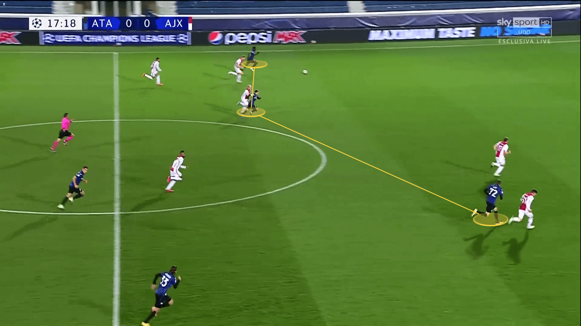 UEFA Champions League 2020/21: Atalanta vs Ajax - tactical analysis tactics