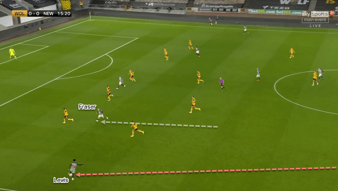 Premier League 2020/21: Wolverhampton vs Newcastle United - Tactical Analysis Tactics