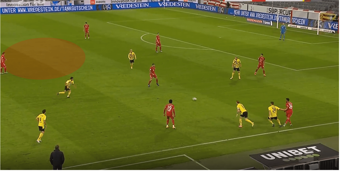 DFB Super Cup 2020/21: Bayern Munich vs Borussia Dortmund- tactical analysis tactics