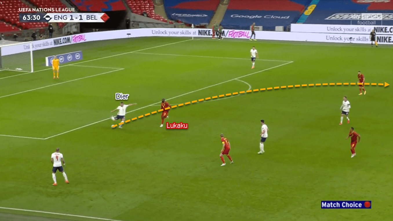 UEFA Nations League 2020/21: England vs Belgium - Tactical Analysis Tactics