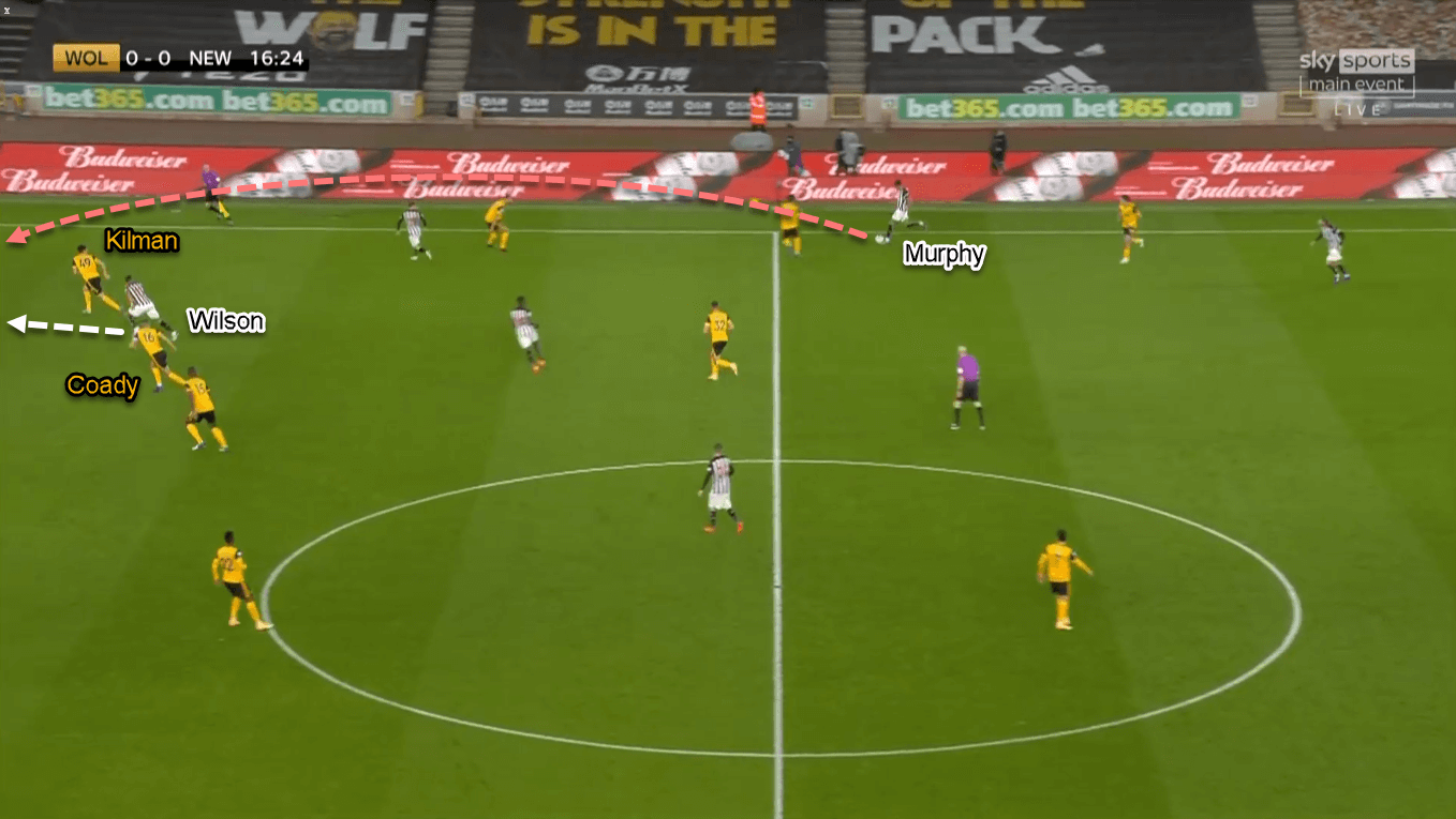 Premier League 2020/21: Wolverhampton vs Newcastle United - Tactical Analysis Tactics