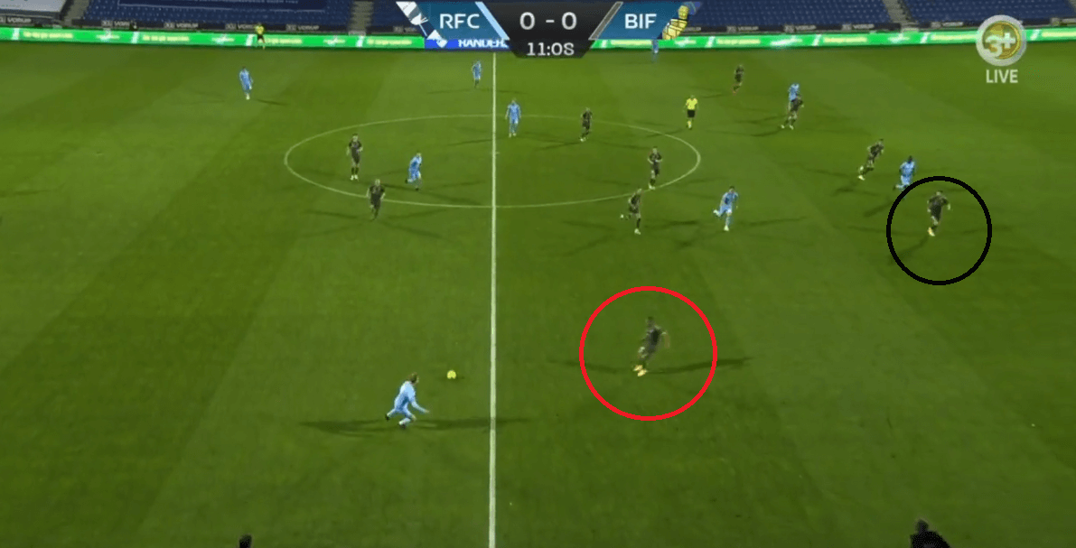 Danish Superliga 2020-21: Randers vs Brøndby IF - tactical analysis - tactics