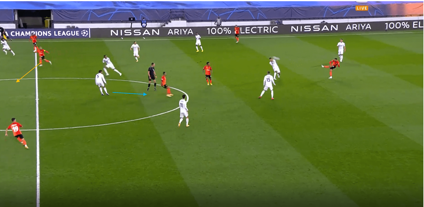 UEFA Champions League 2020/21: Borussia Monchengladbach vs Real Madrid- tactical analysis tactics