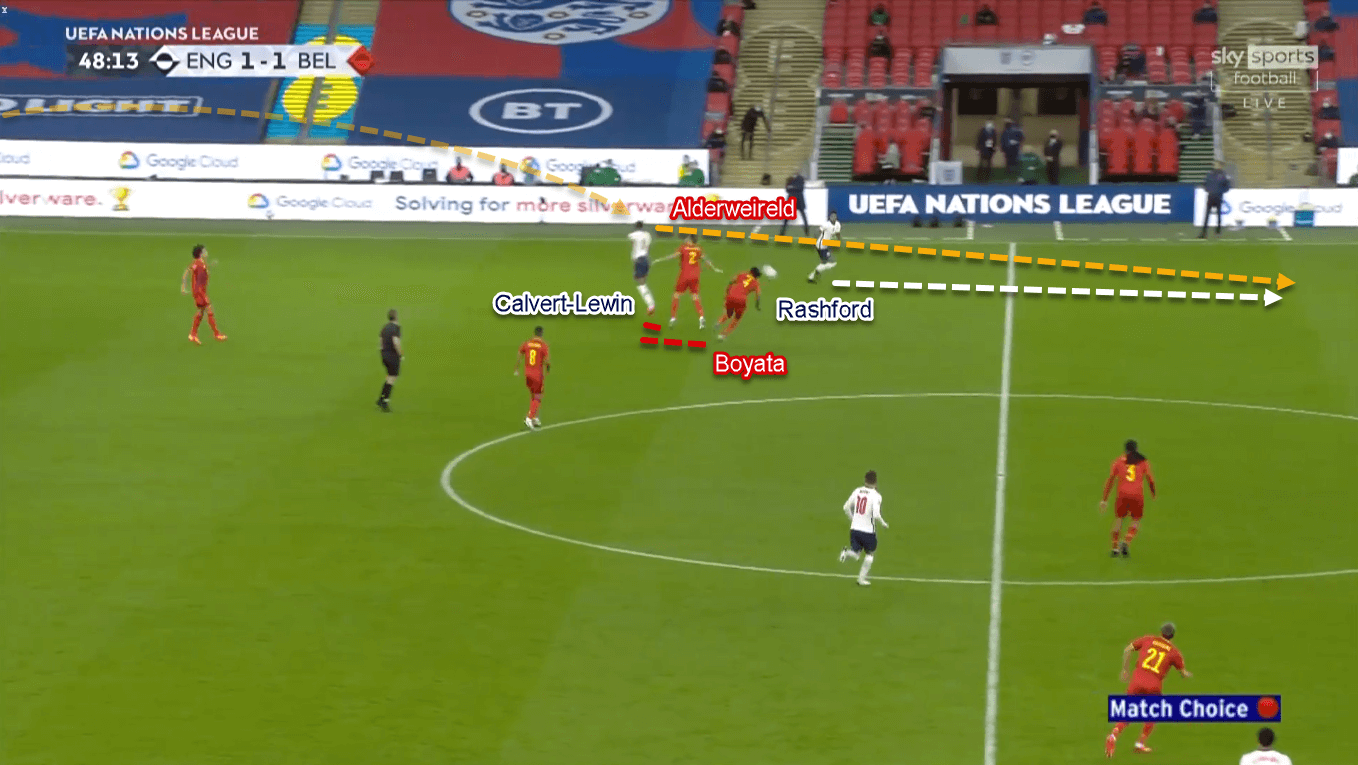 UEFA Nations League 2020/21: England vs Belgium - Tactical Analysis Tactics