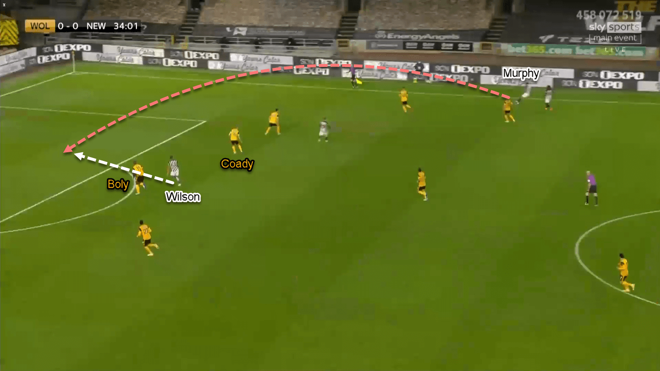 Premier League 2020/21: Wolverhampton vs Newcastle United - Tactical Analysis Tactics