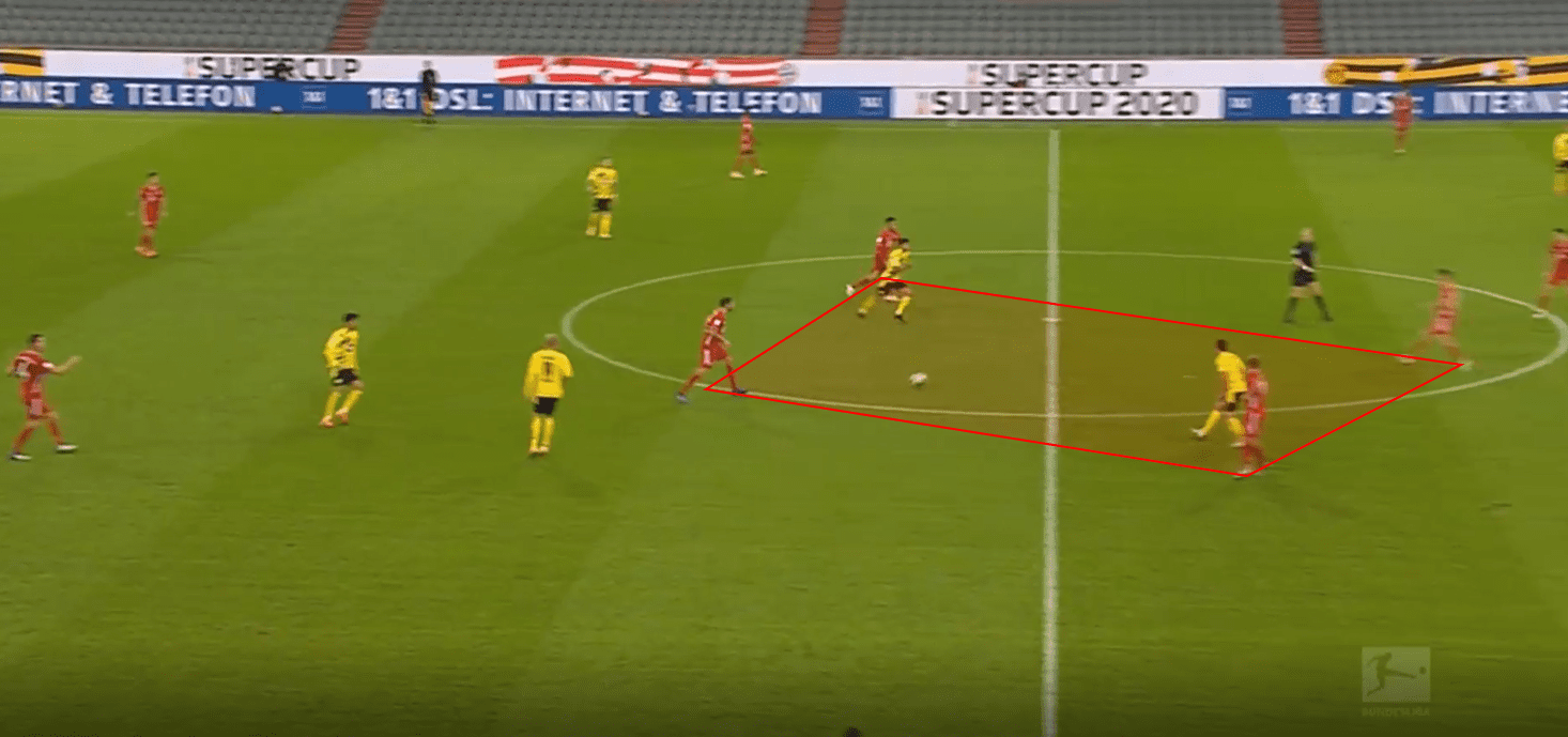 DFB Super Cup 2020/21: Bayern Munich vs Borussia Dortmund- tactical analysis tactics