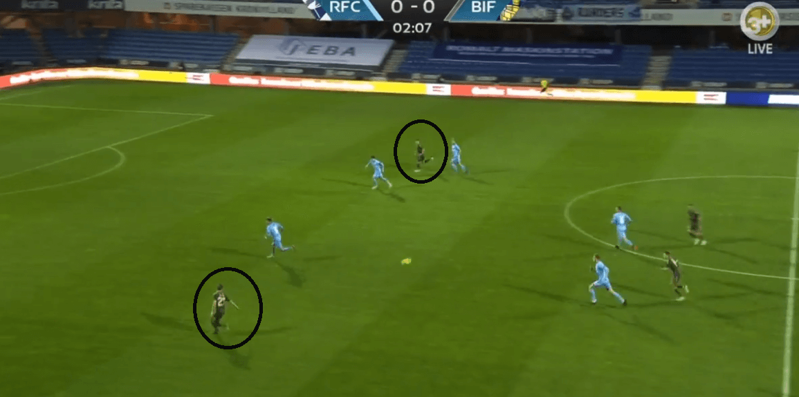 Danish Superliga 2020-21: Randers vs Brøndby IF - tactical analysis - tactics