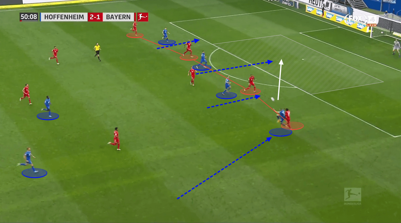 Bundesliga 2020/21: TSG Hoffenheim vs. Borussia Dortmund - tactical preview - tactics analysis