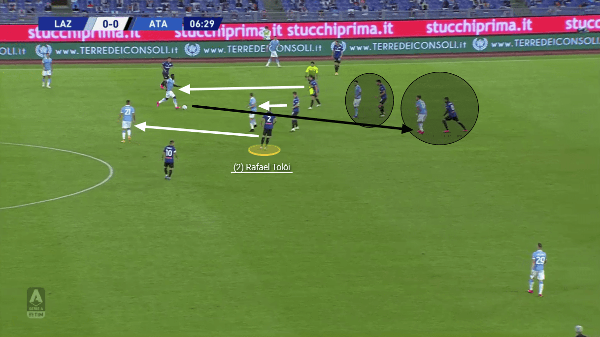 Serie A 2020/21: Lazio vs Atalanta - tactical analysis tactics