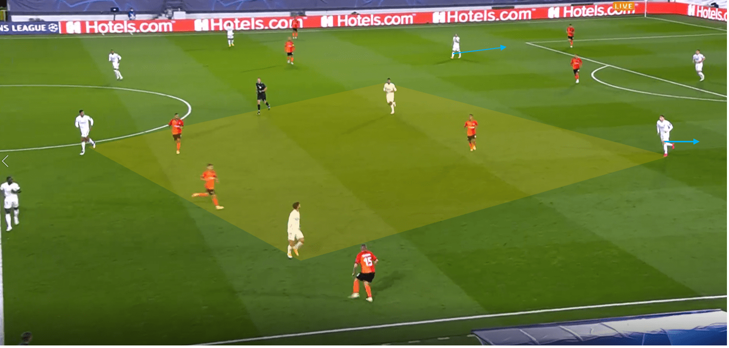 UEFA Champions League 2020/21: Borussia Monchengladbach vs Real Madrid- tactical analysis tactics