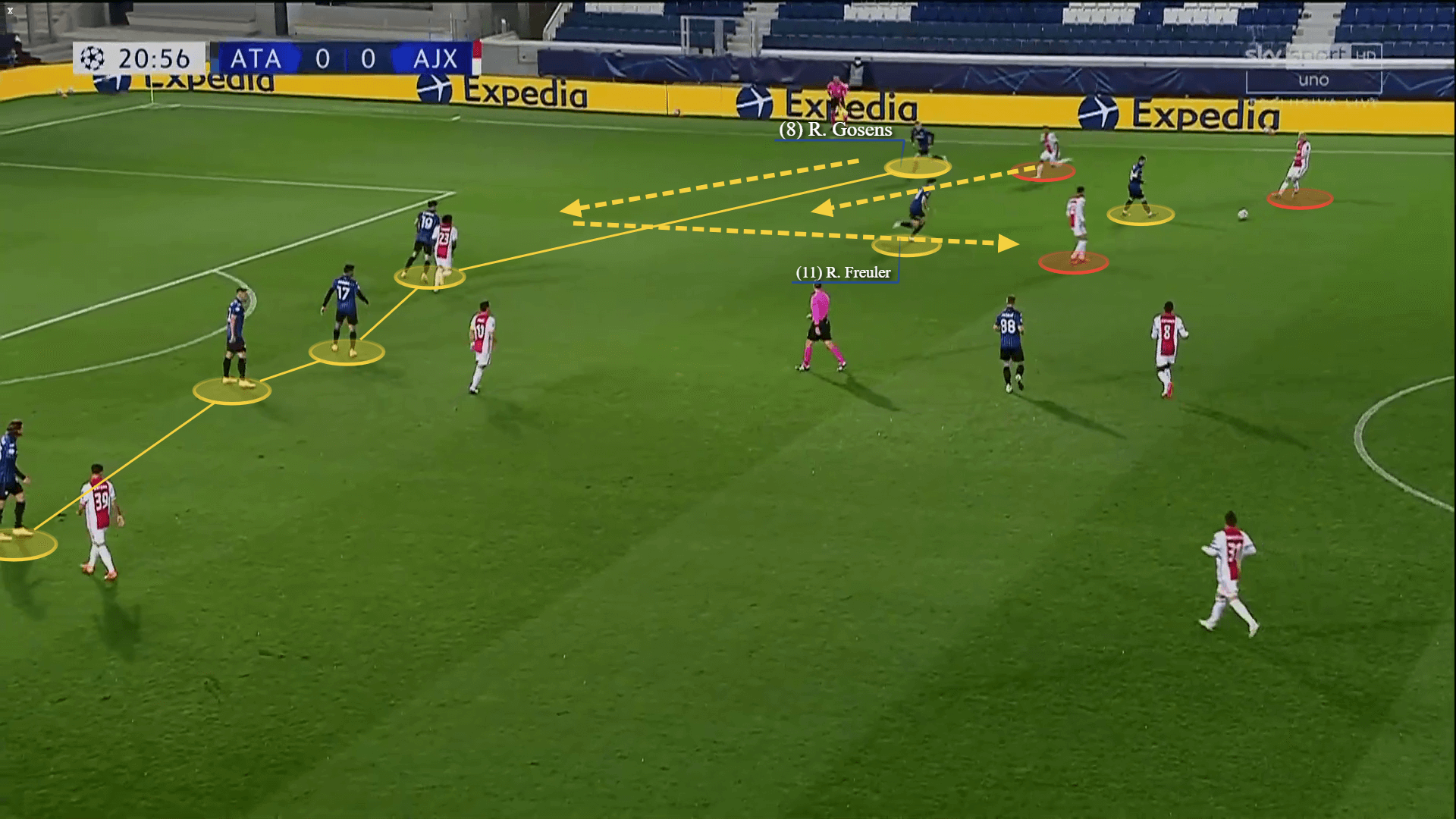 UEFA Champions League 2020/21: Atalanta vs Ajax - tactical analysis tactics