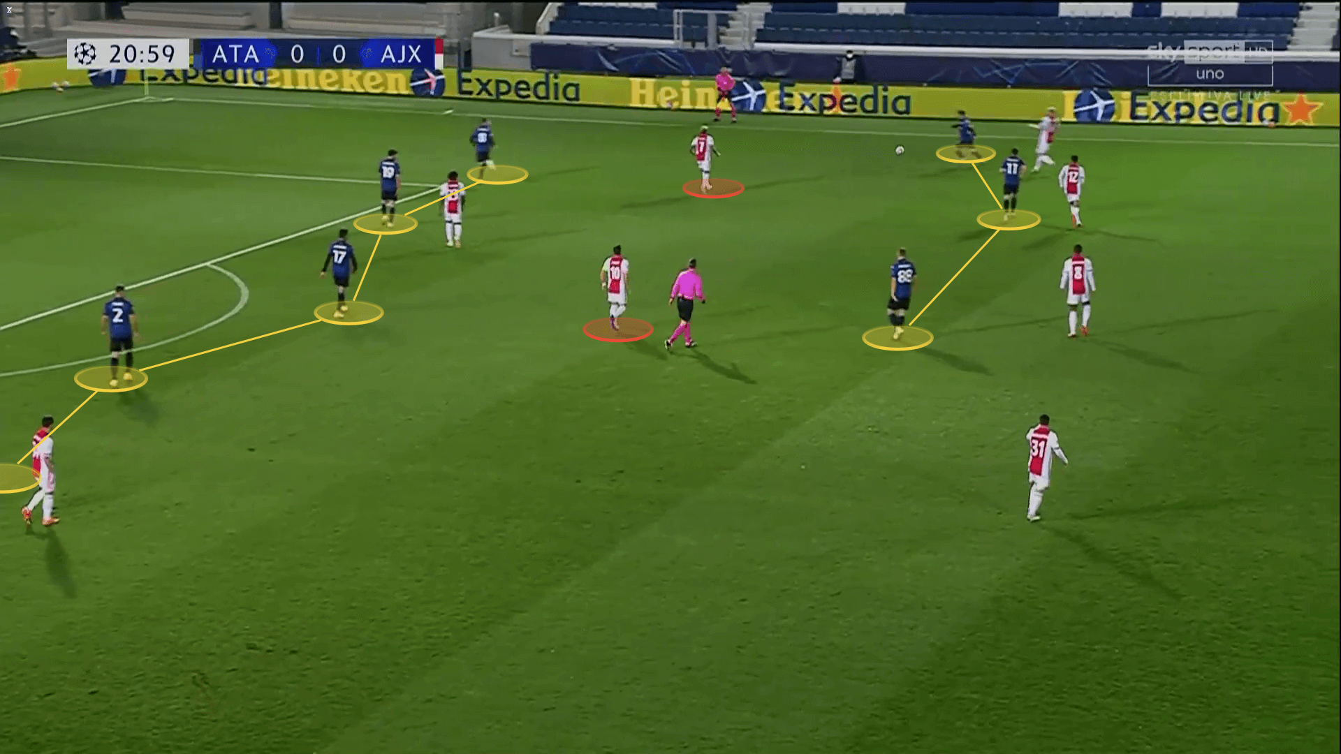 UEFA Champions League 2020/21: Atalanta vs Ajax - tactical analysis tactics