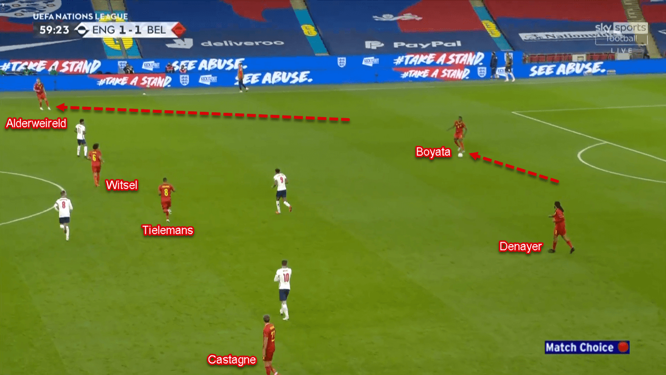 UEFA Nations League 2020/21: England vs Belgium - Tactical Analysis Tactics