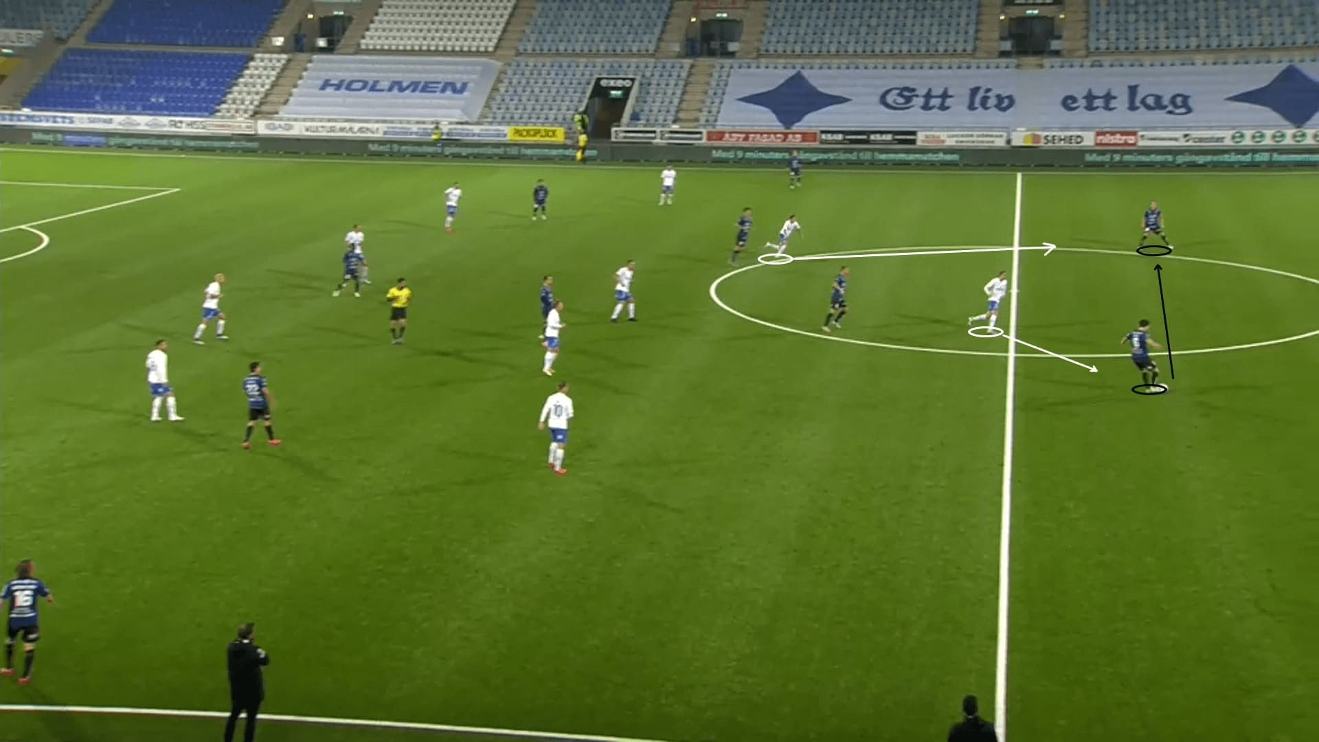 Allsvenskan 2020: IFK Norrkoping vs Sirius - tactical analysis - tactics