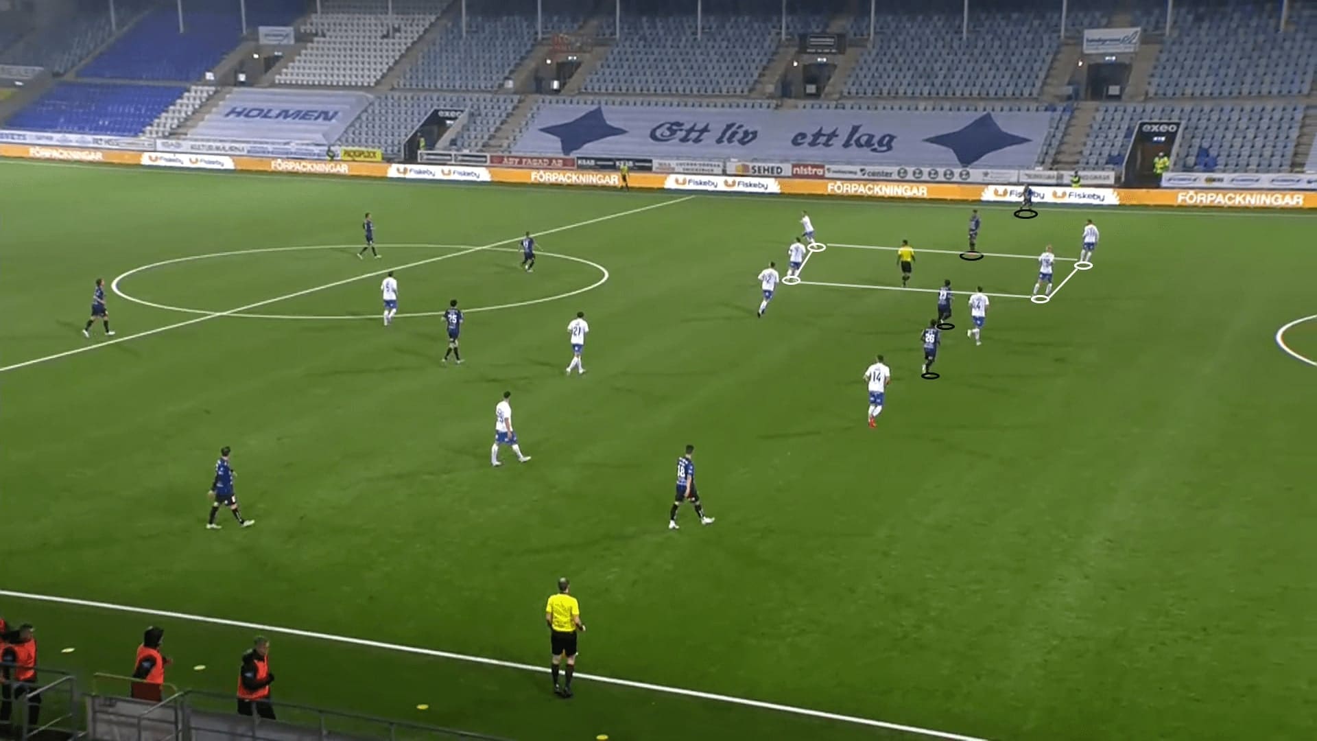 Allsvenskan 2020: IFK Norrkoping vs Sirius - tactical analysis - tactics